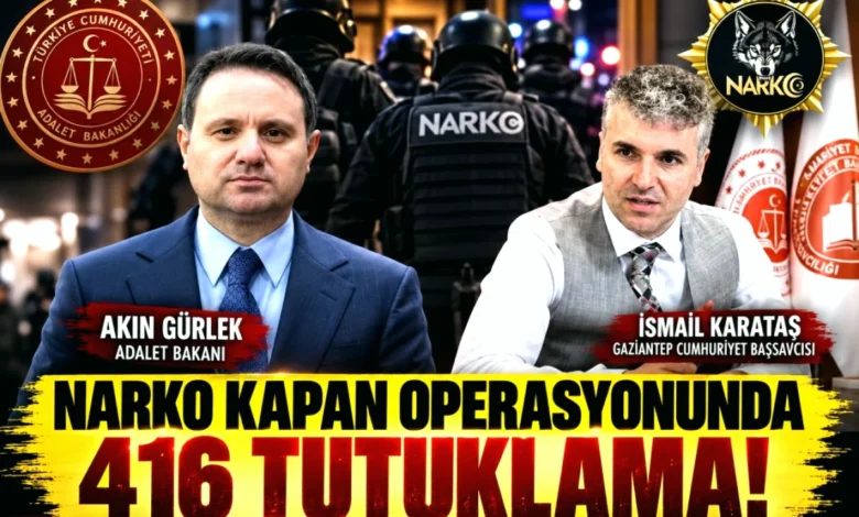 Narko Kapan Gaziantep - Narko Kapan Gaziantep: Uyuşturucu Ağlarına Darbe