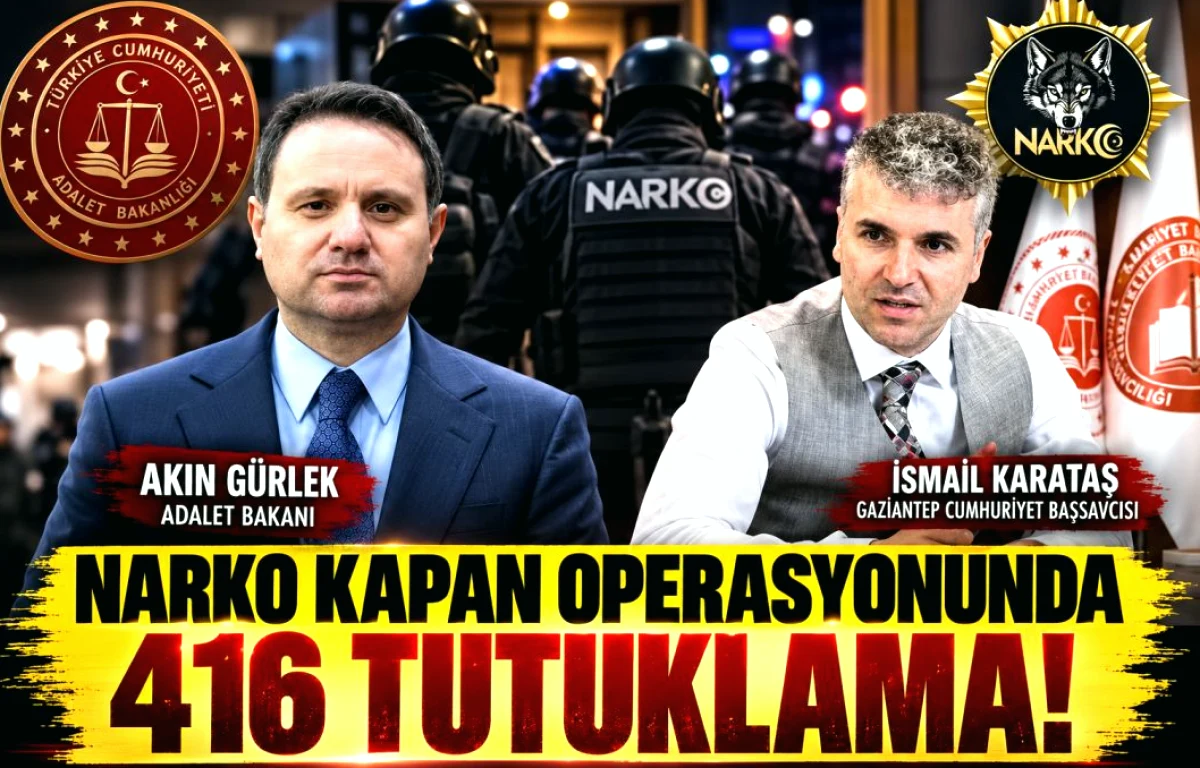 Narko Kapan Gaziantep: Uyuşturucu Ağlarına Darbe