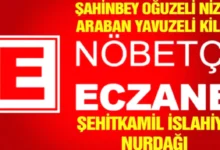nöbetçi eczaneler - Nöbetçi Eczaneler: Gece-Gündüz Sağlık Hizmetinde