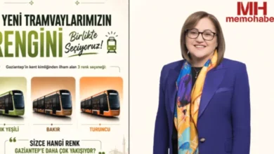 Tramvay Renkleri Halk Seçimi - Tramvay Renkleri Halkın Seçimi