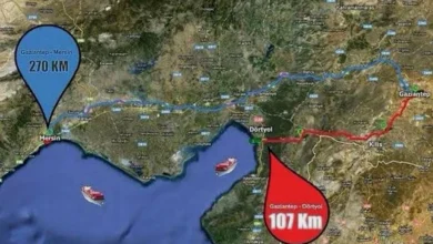 Gaziantep liman hedefi - Gaziantep'in Liman Şehri Hayali