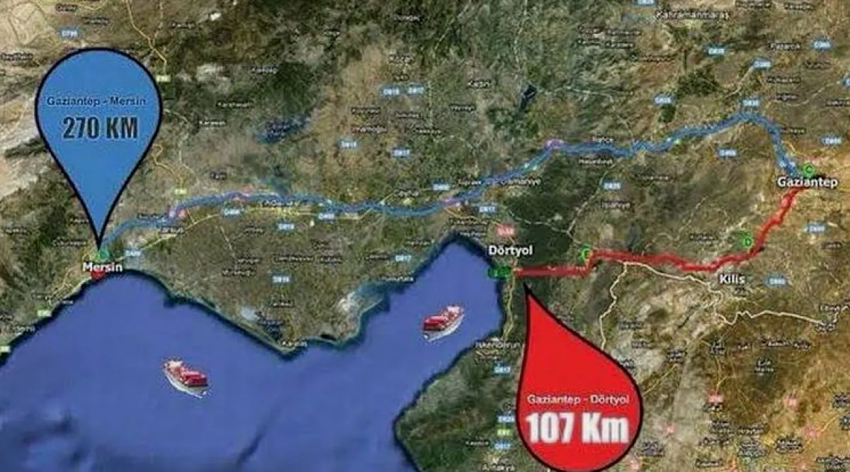 Gaziantep'in Liman Şehri Hayali