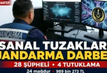 siber dolandırıcılar - Gaziantep'te Siber Dolandırıcılar Çökertildi