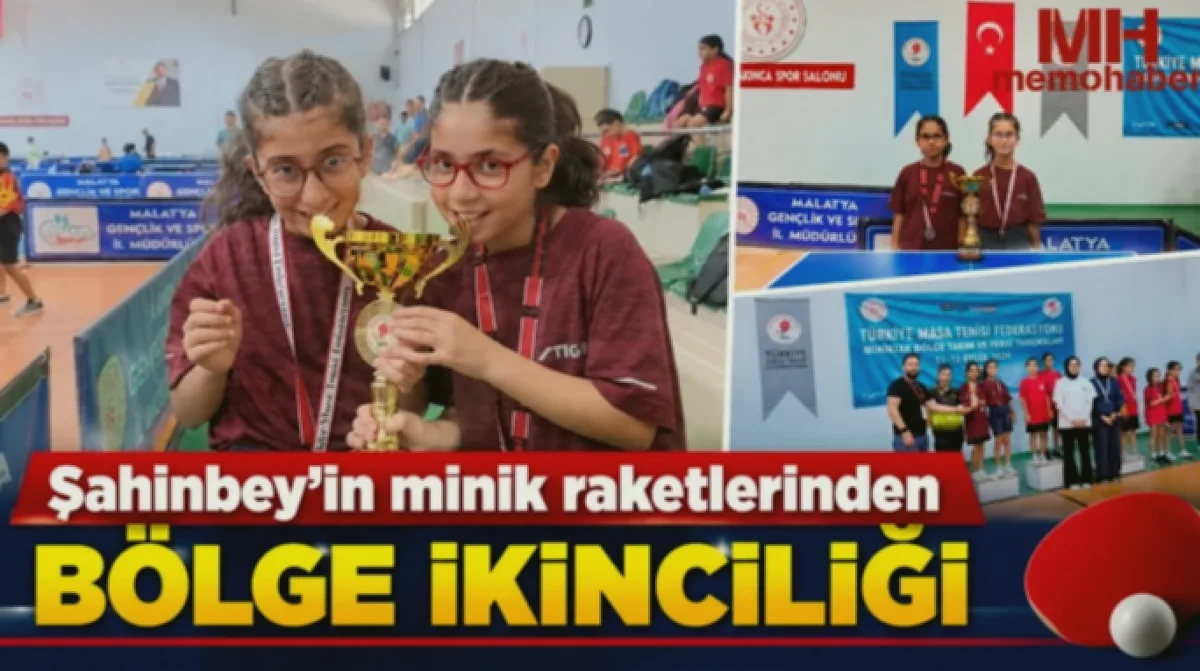 Minik Raketler Şampiyon: Gaziantep'in Gururu!