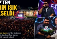 Nizip zafer coşkusu - Nizip'te 20 Bin Işık: Zafer Coşkusu Soru İşareti?