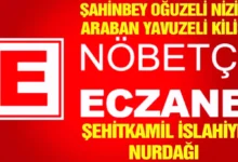 Nöbetçi Eczaneler Gaziantep - Nöbetçi Eczaneler: Gaziantep'te Sağlık Erişimi Kolaylaşıyor