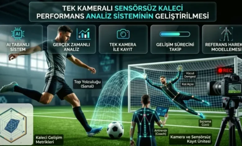 kaleci performansı - Yapay Zeka İle Kaleci Performansı Analizi