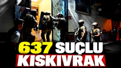 Gaziantep 637 kişi - 637 Kişi Yakalandı: Gaziantep'te Tehlike Sinyali