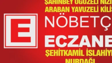 nöbetçi eczaneler - Gaziantep Nöbetçi Eczaneler Açık: Sağlık Yanınızda