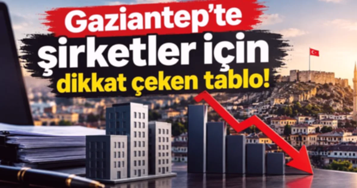 Gaziantep şirket kapanışları esnafı düşündürüyor