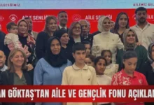 aile ve gençlik fonu - Gaziantep'te Gençler İçin Aile Fonu: 11 Bin Çift Evlendi